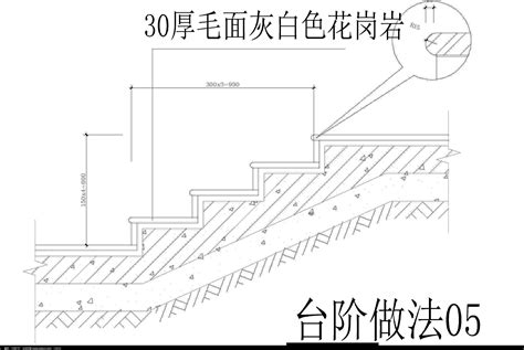 室外台阶尺寸|室外台阶标准尺寸